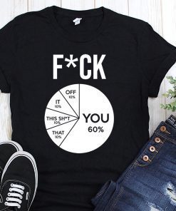 Fuck pie chart you 60% off 10% it 10% this shit 10% that 10% shirt