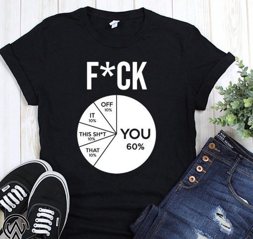 Fuck pie chart you 60% off 10% it 10% this shit 10% that 10% shirt