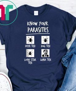 Know Your Parasites Anti Trump Shirt