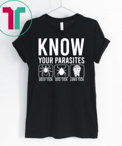 Know Your Parasites Shirt Anti Trump 4th of July