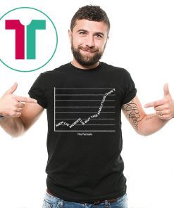 Men Lie Women Lie But The Analytics Don't Tee Shirt
