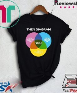 Then Diagram You Shirt