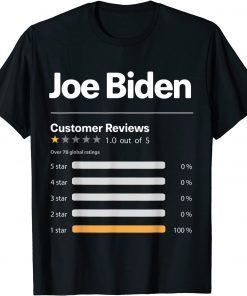 Funny Republicans Anti Joe Biden Review Vote One Star Rating T-Shirt