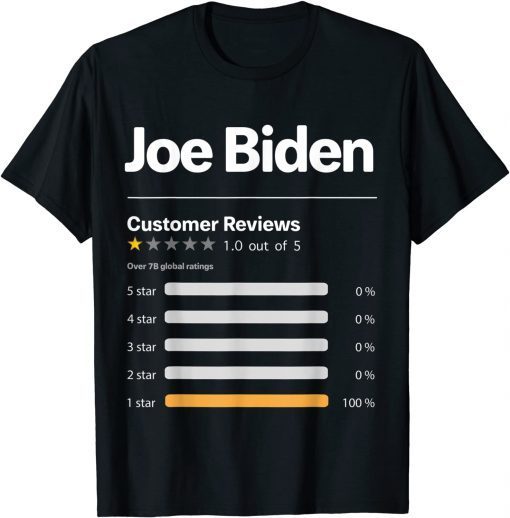Funny Republicans Anti Joe Biden Review Vote One Star Rating T-Shirt