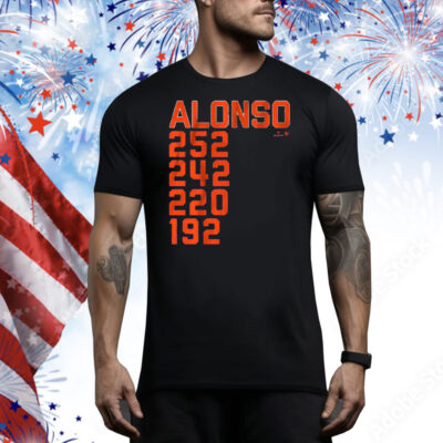 Pete Alonso New York Home Run List Tee Shirt