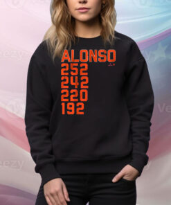 Pete Alonso New York Home Run List Tee Shirt