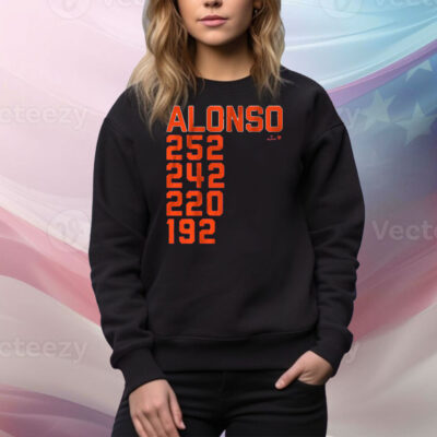 Pete Alonso New York Home Run List Tee Shirt