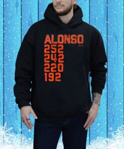 Pete Alonso New York Home Run List Tee Shirt