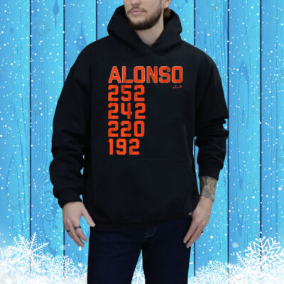 Pete Alonso New York Home Run List Tee Shirt